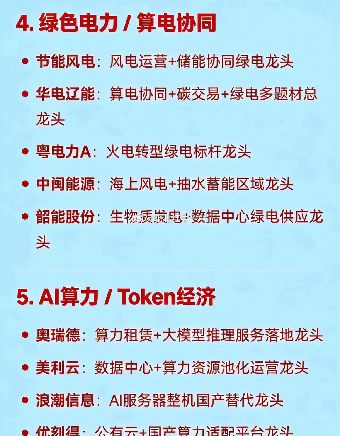 2026年3月27日十大热点科技及其产业链核心龙头1.创新药/医药生物美诺