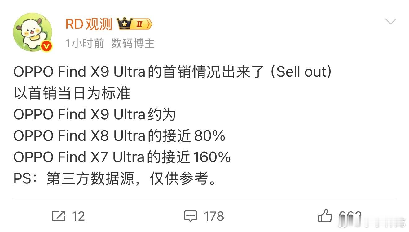 看其他博主发的OPPOFindX9Ultra首销情况，感觉卖得还算可以，毕