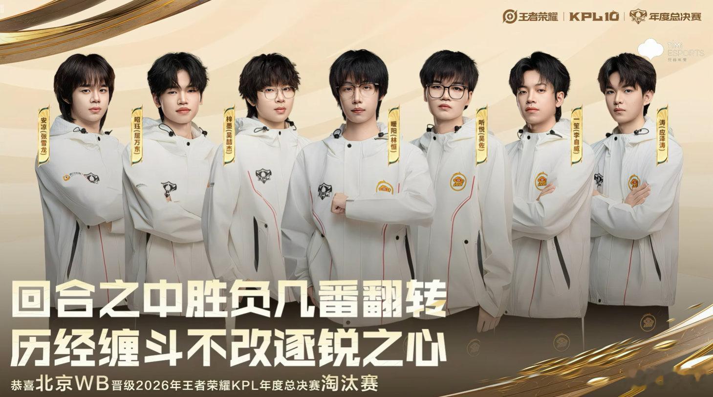 WB零封RW拿下本场胜利，积分达标成功锁定大师组名额，直通2026KPL年总淘汰