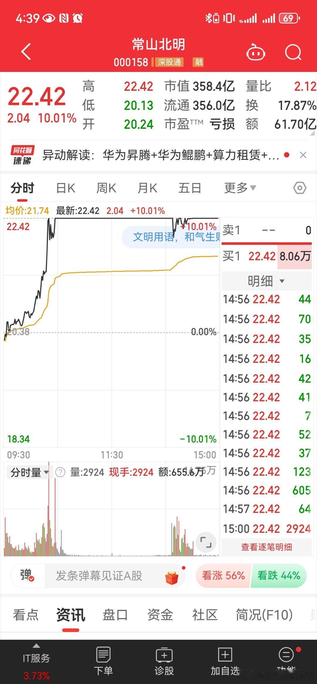 我昨天提到的自主可控操作系统今天大涨下午看到了一个商务部澄清对苹果反垄断调查的消