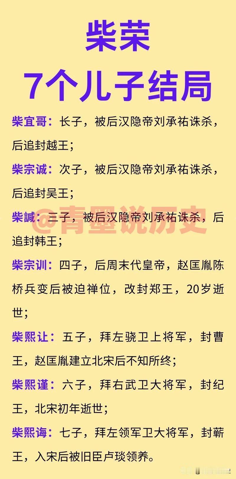 都说赵匡胤对柴荣后人很好，我看是骗人的。赵匡胤登基之后，赐予了柴氏后人丹书铁