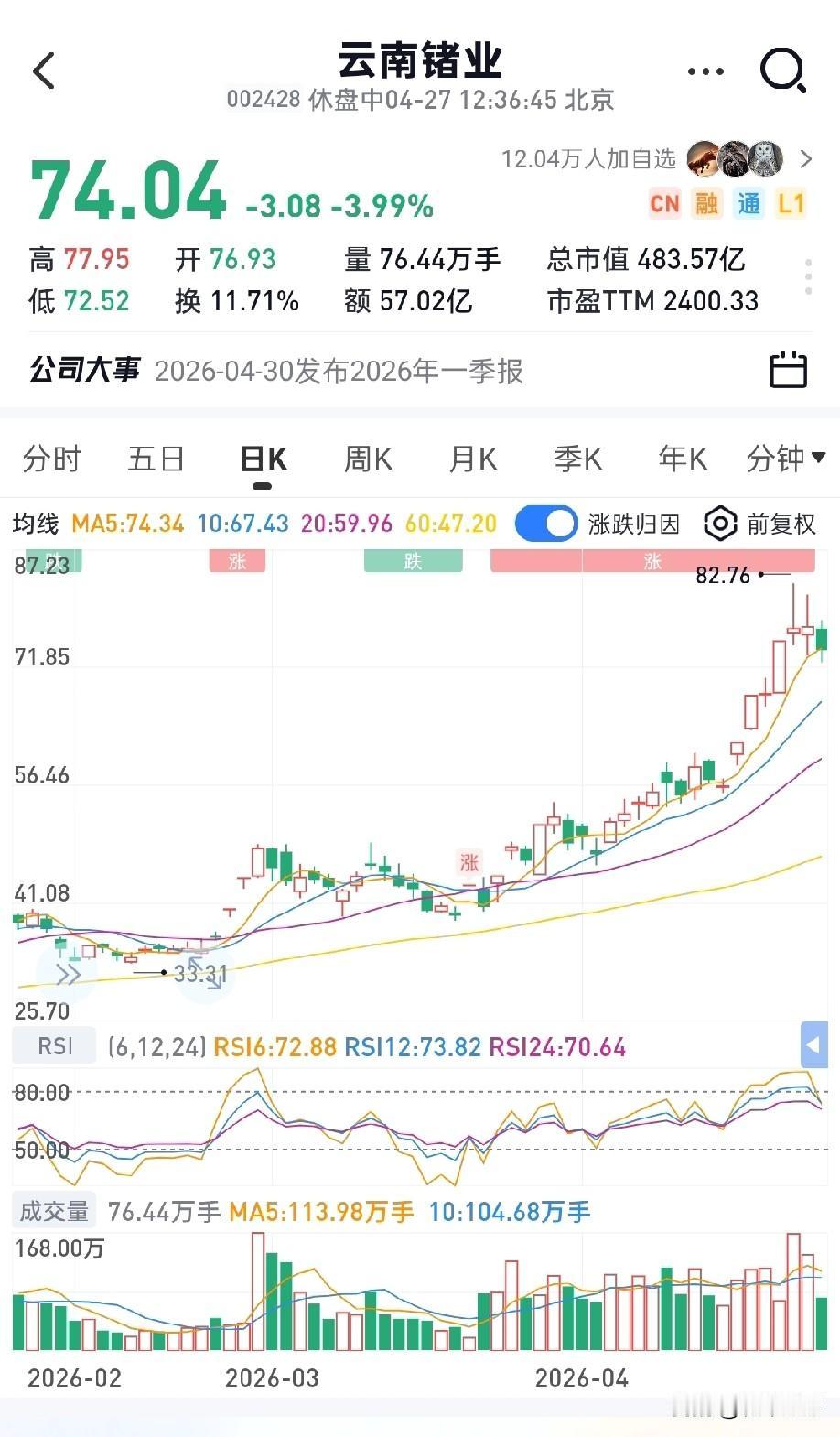 云南锗业：强逻辑vs弱基本面，高位震荡、分歧巨大！一、逻辑很硬（题材底