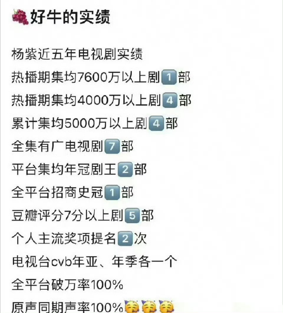 网友总结杨紫近五年电视剧实绩，什么水平？[思考][思考][思考]​​​
