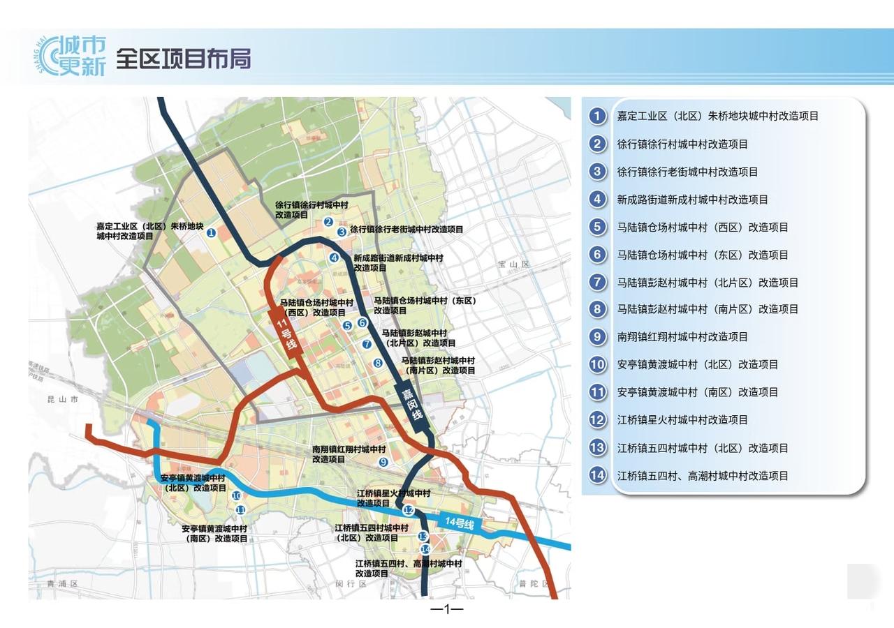 上海新一轮大规模轨道交通建设要启动啦！！！这消息太让人兴奋！2035轨交规划里