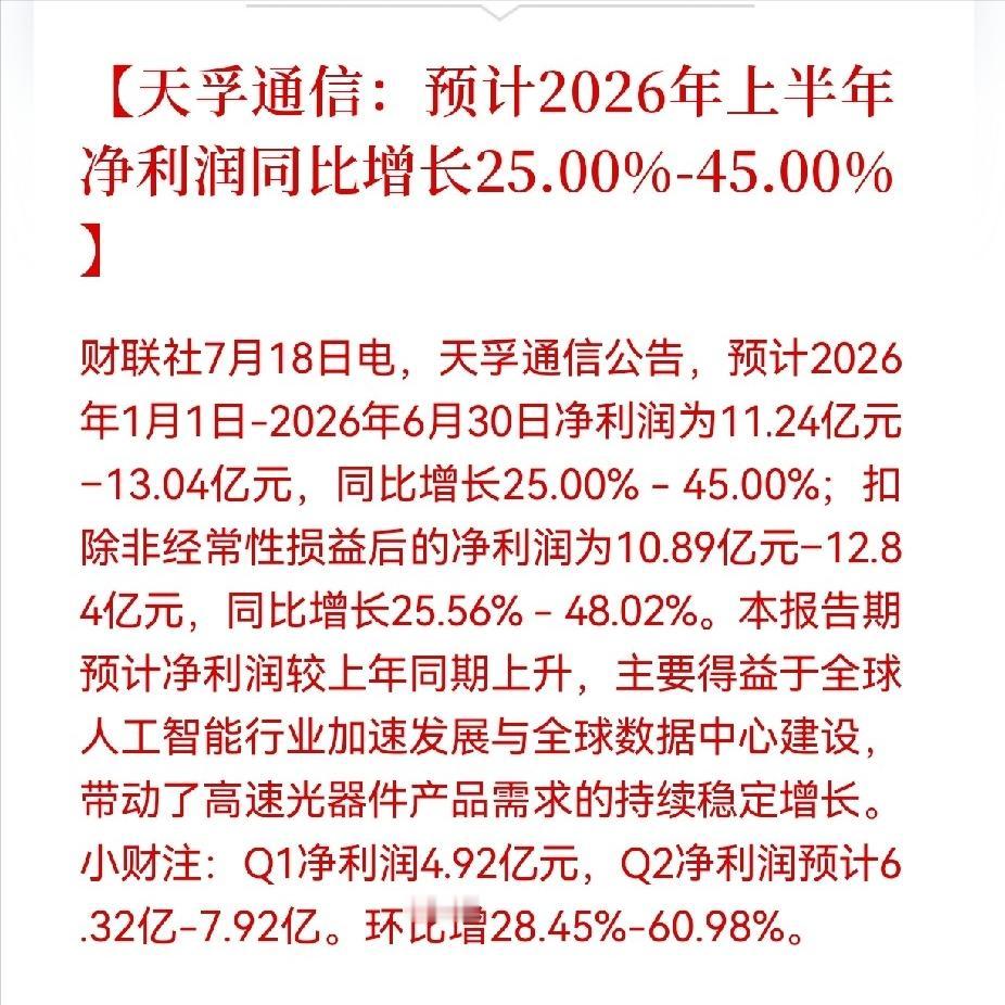 天孚通信上半年净利预增25%-45%是好是坏毋庸说，只怪股票涨太多。业绩