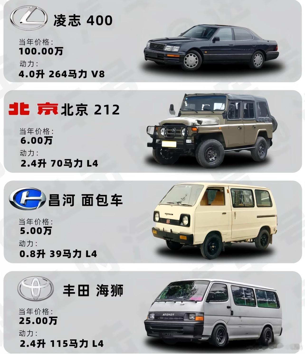 当年火爆全国的经典车型