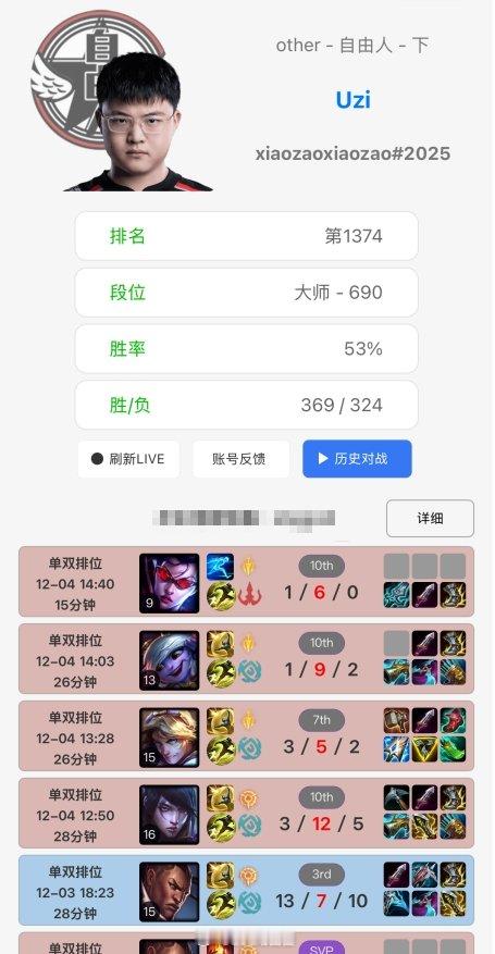 最戒网瘾的一天！😂Uzi昨日中午上线连跪四把之后迅速下线，薇恩小炮合砍2-15