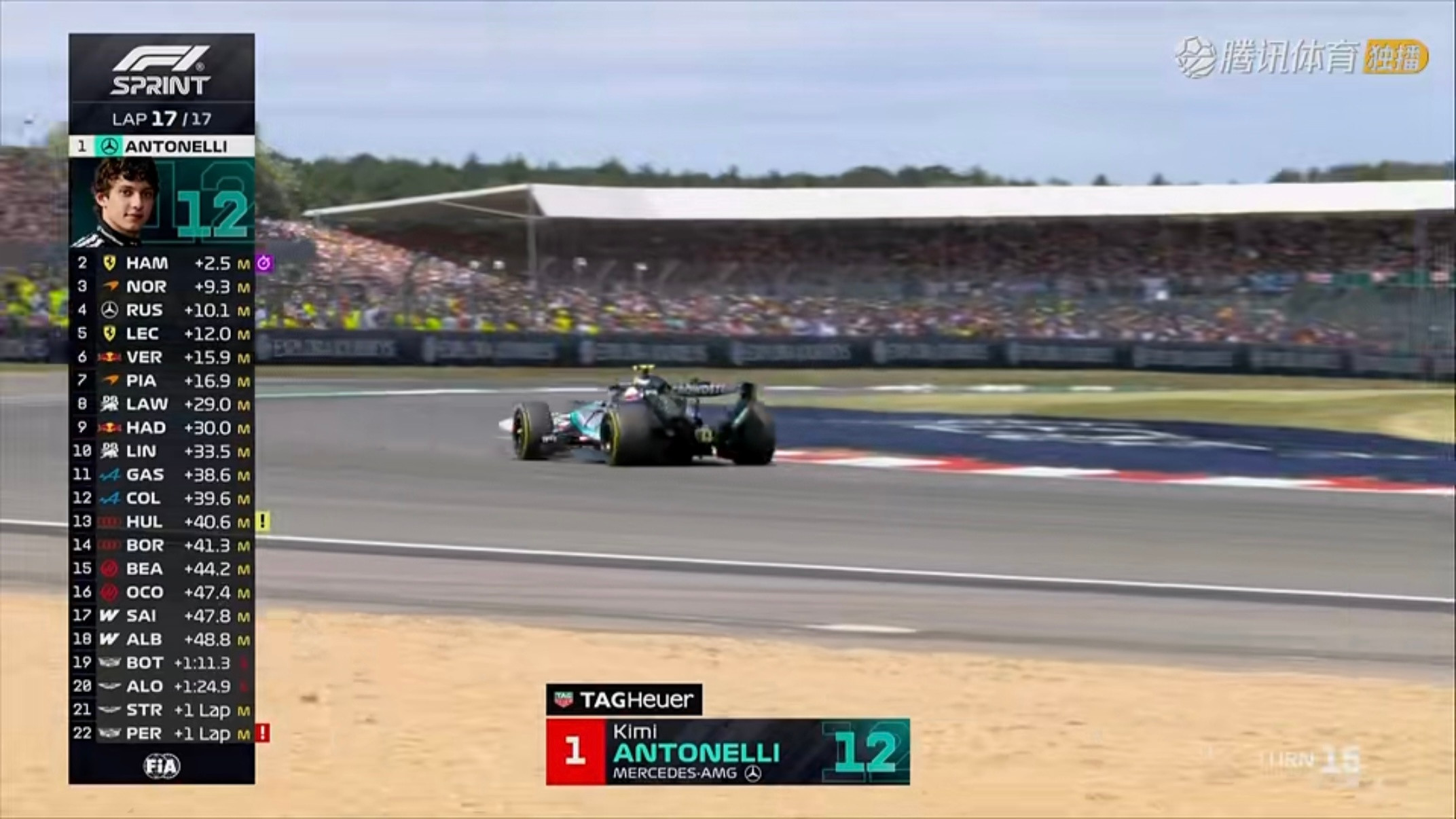 F1英国大奖赛冲刺赛，安东内利在第八圈完成了对汉密尔顿的超越，拿到了冲刺赛的P1