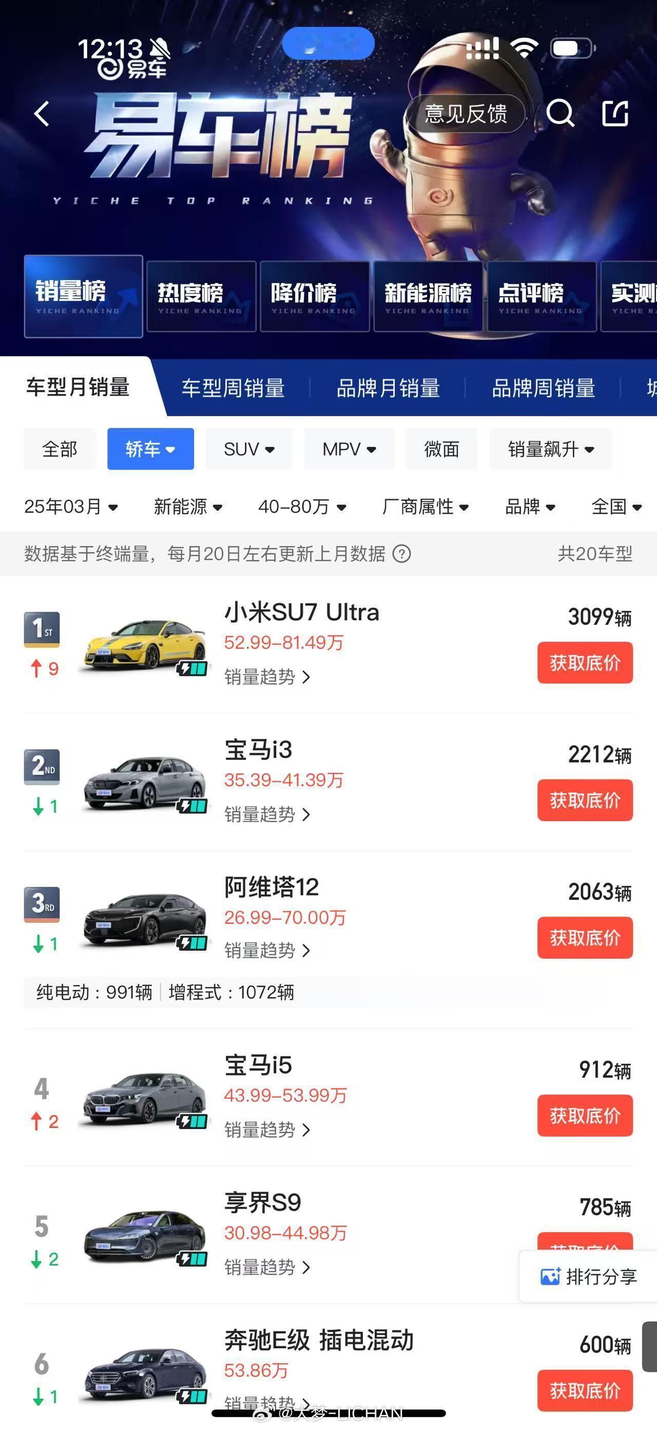 小米SU7Ultra五十万以上纯电轿车第一。​​​