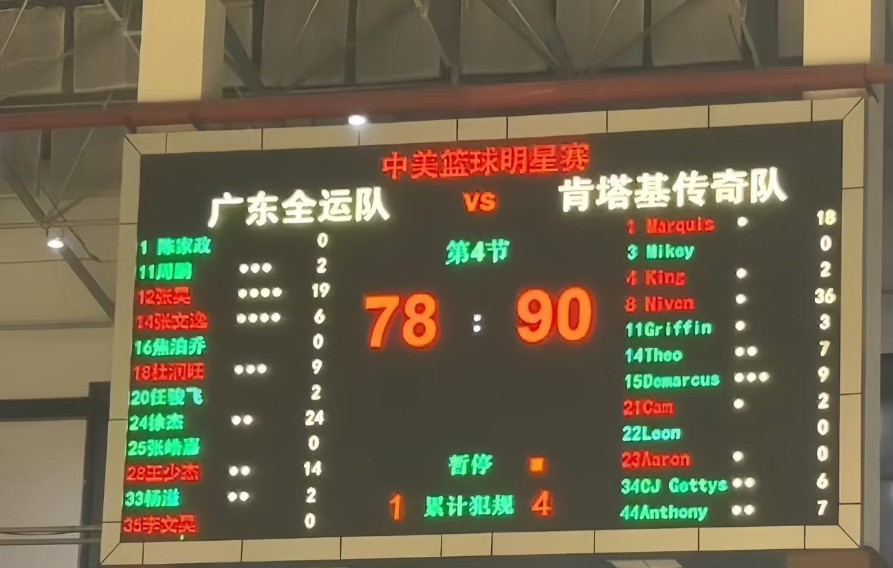 全场比赛结束，广东全运男篮三人得分上双，最终78-90不敌肯塔基传奇队！徐杰砍