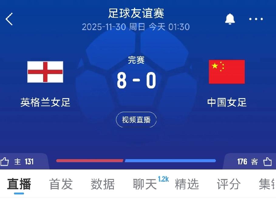 11月30号最新消息。3时27分，在刚刚结束的一场中国女足邀请赛中，英格兰女足与