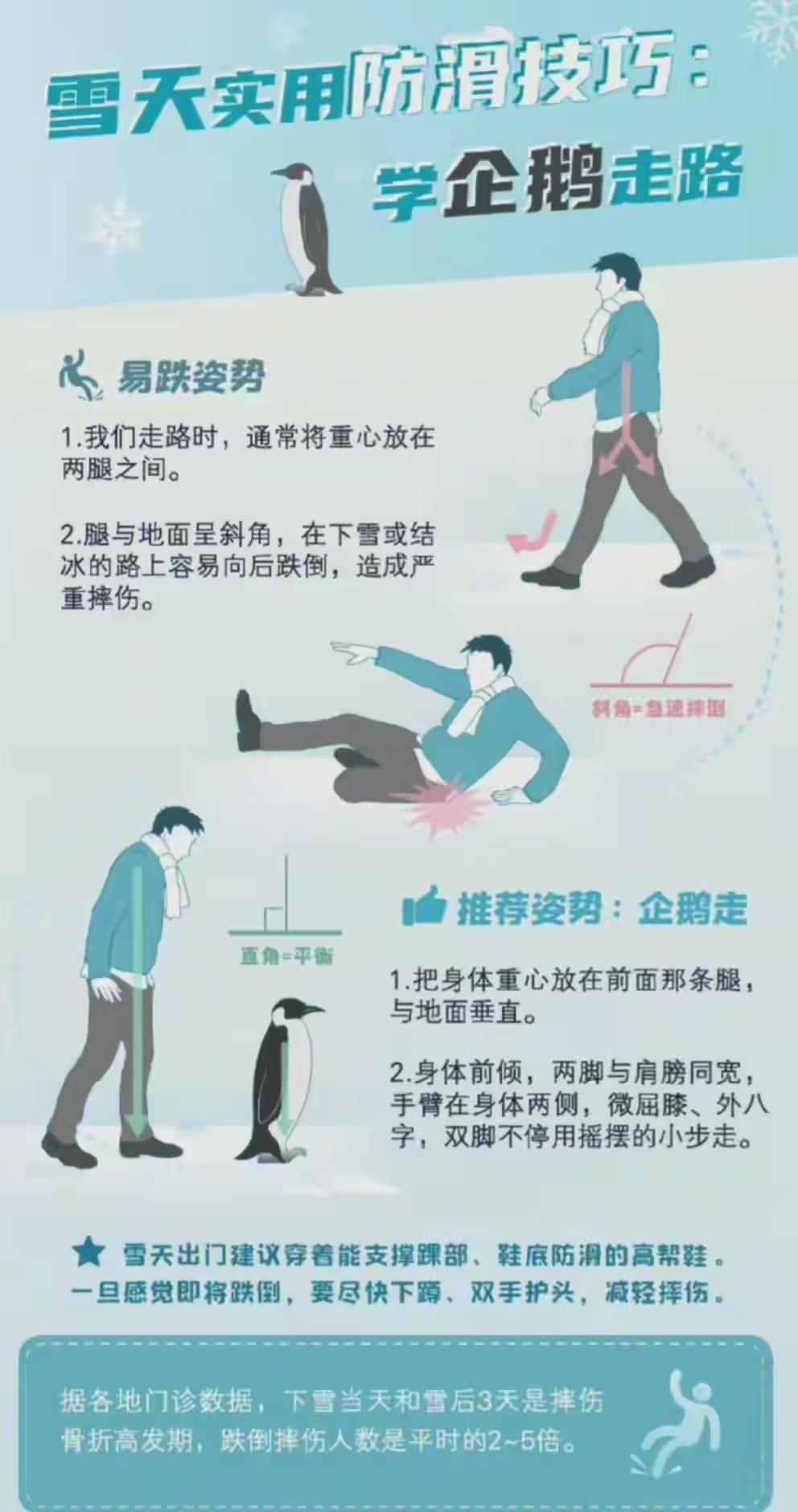 雪天摔成“社死现场”？学会企鹅步，0元保命，还能把尴尬拍成爆款！01先别笑
