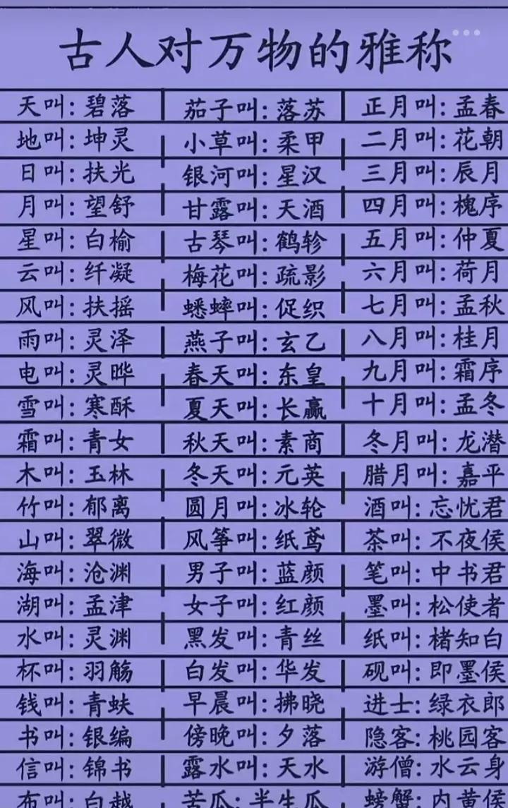 古人的雅趣，不是今天俗人能理解的。