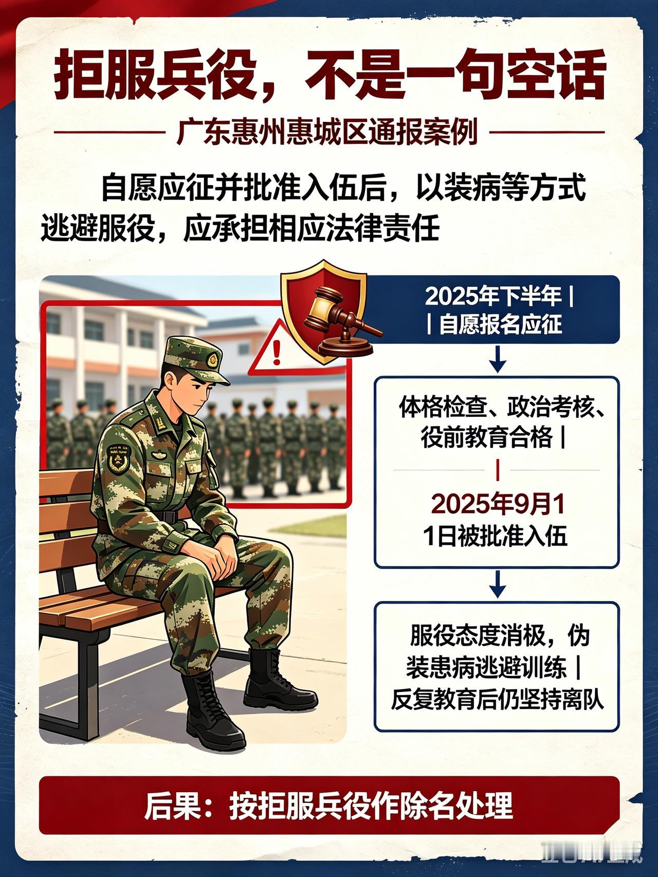 广东惠州，一男子报名参军，体检、政审、役前教育全部合格，9月1日被批准入伍。可万