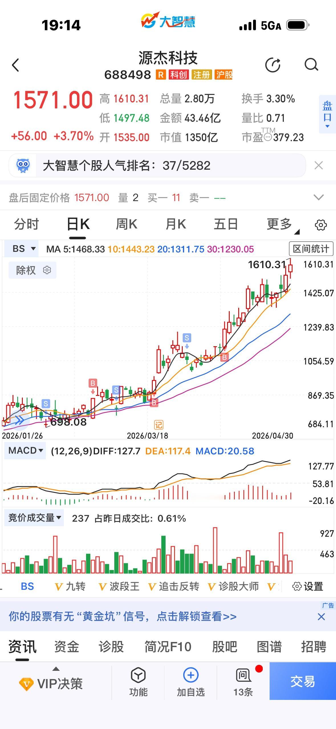 它凭什么支撑起了1571的股价？