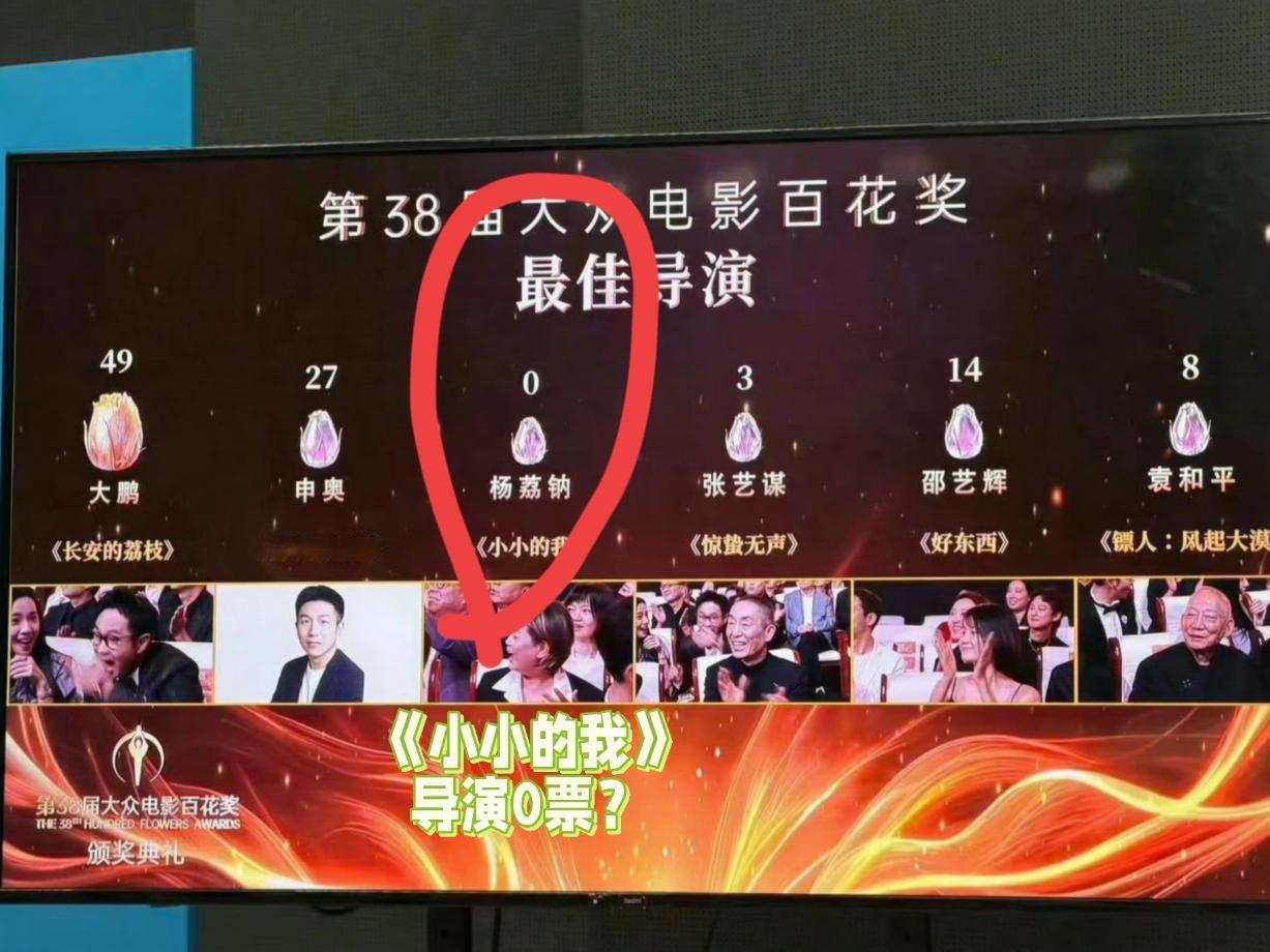 百花奖最讽刺的，不是王宝强拿0票，也不是马丽只有2票，而是《小小的我》导演杨