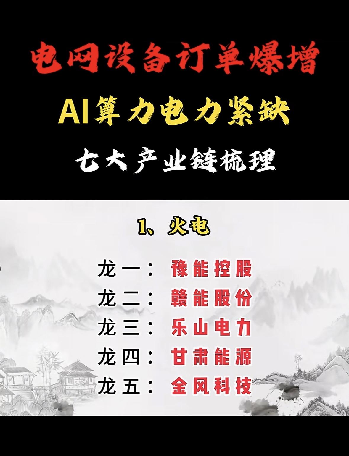 AI算力电力紧缺这事儿最近闹得挺凶。算力需求像火箭一样飙升，电力供应根本跟不上。