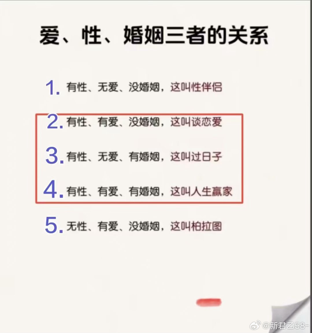 爱、性、婚姻三者缺一不可才是圆满婚姻两性情感