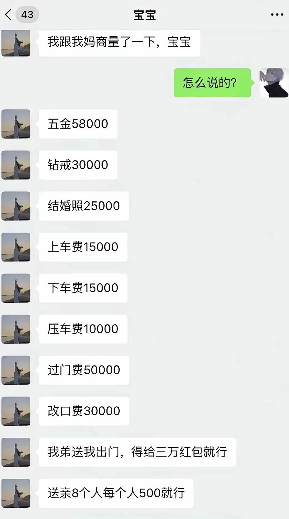 这就是当代女生的要求吗？还是在许愿？[捂脸哭][捂脸哭][捂脸哭]