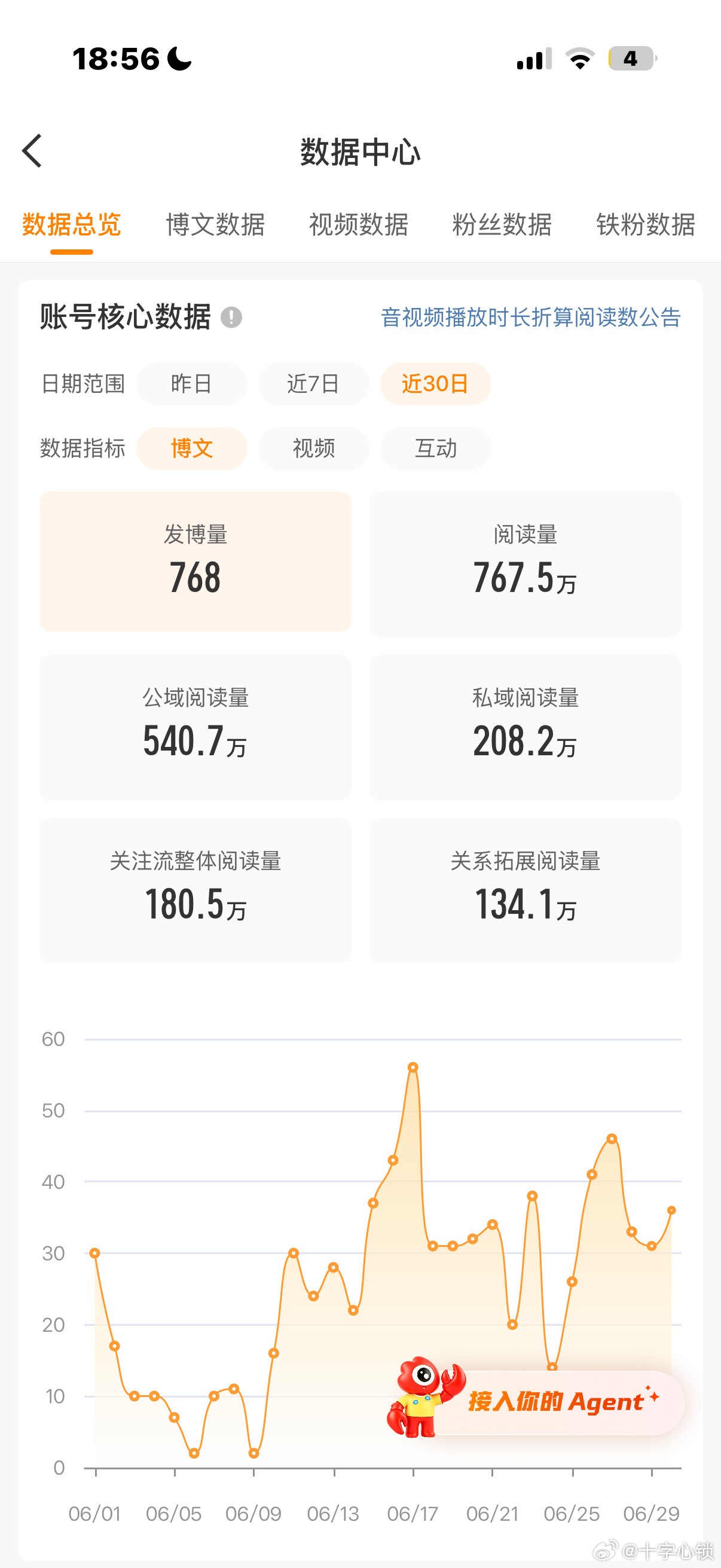 居然还没掉