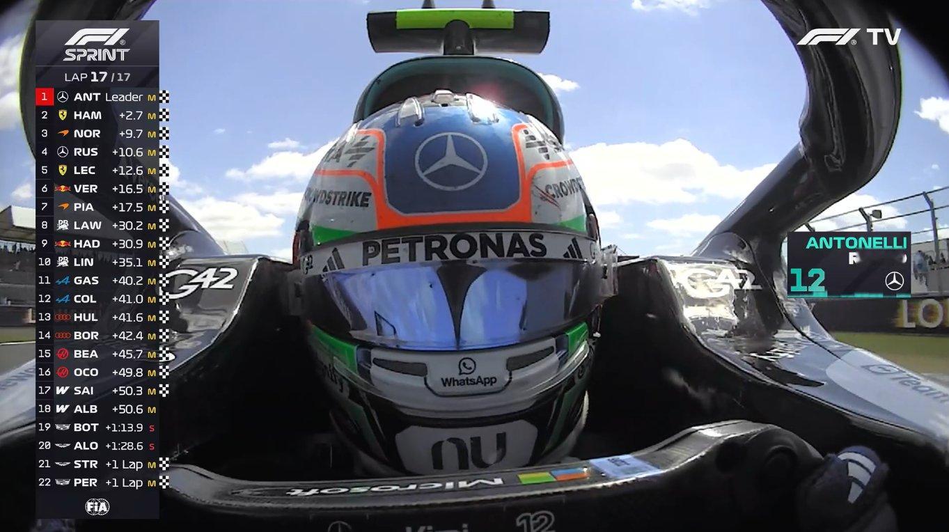 f1安东内利赢得英国大奖赛冲刺赛冠军，他以2.7秒的优势战胜汉密尔顿，诺里斯第