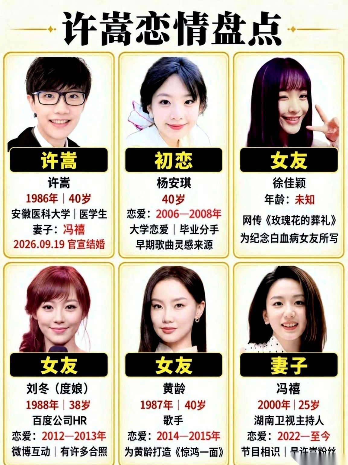 许嵩官宣结婚这事，这两天在网上的走向有点魔幻。原本该是满屏的喜糖和祝福，结果硬生生被几张对比照，扯出