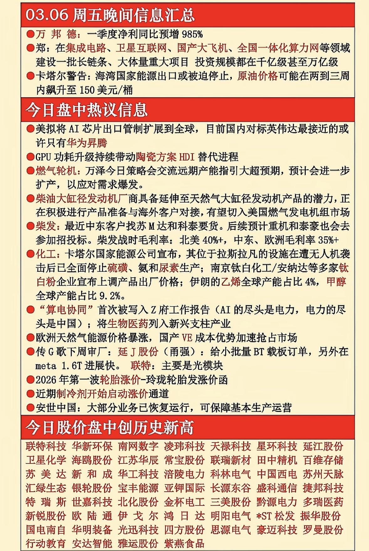 3月6日上市公司新闻还挺多，值得好好说道说道。比如有公司公布年度财报，业绩增长十