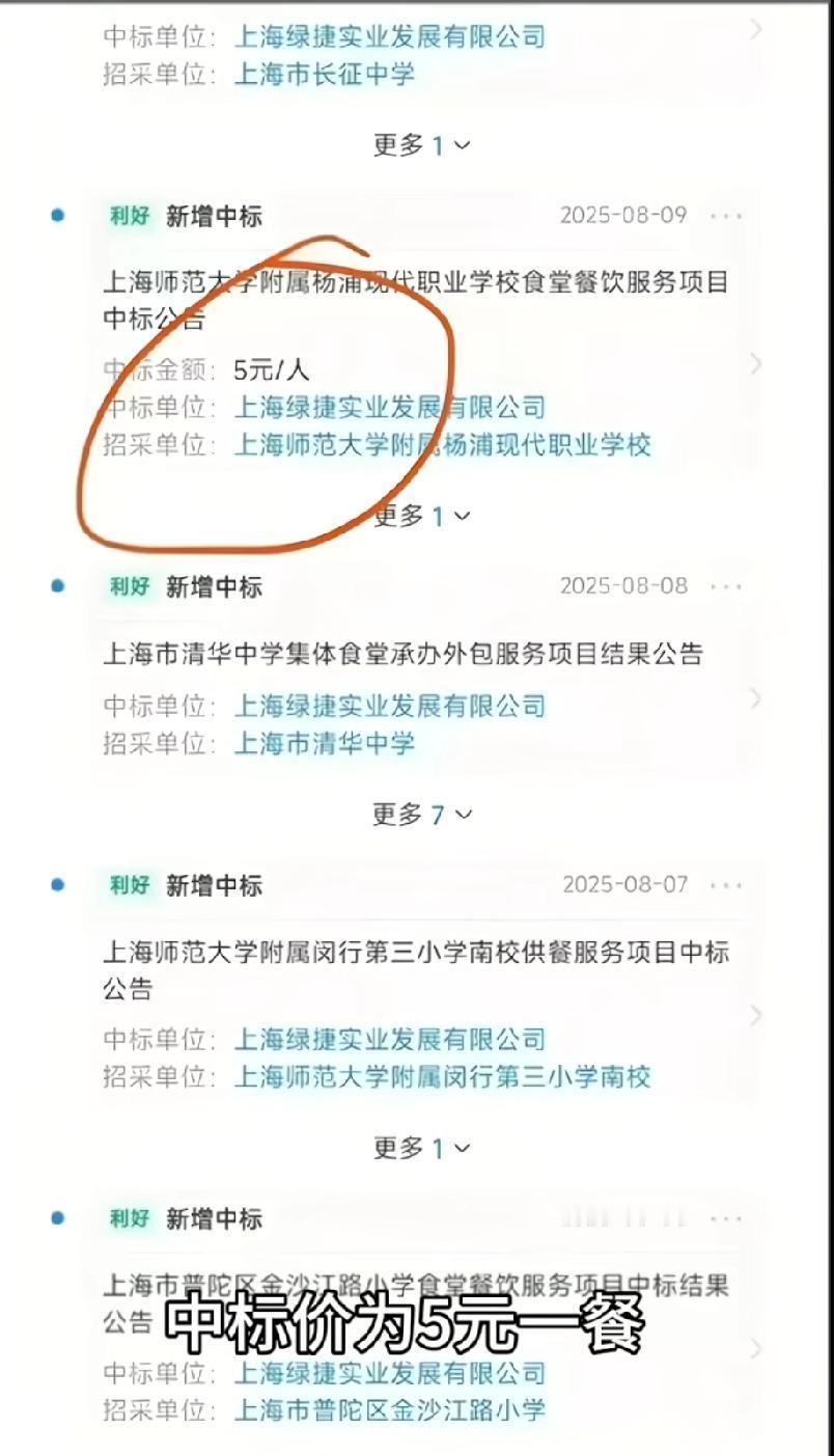 绿捷学生餐中标价竟然是5元一餐?绿捷真的5块中标的话，那么问题重点可能不在绿捷那