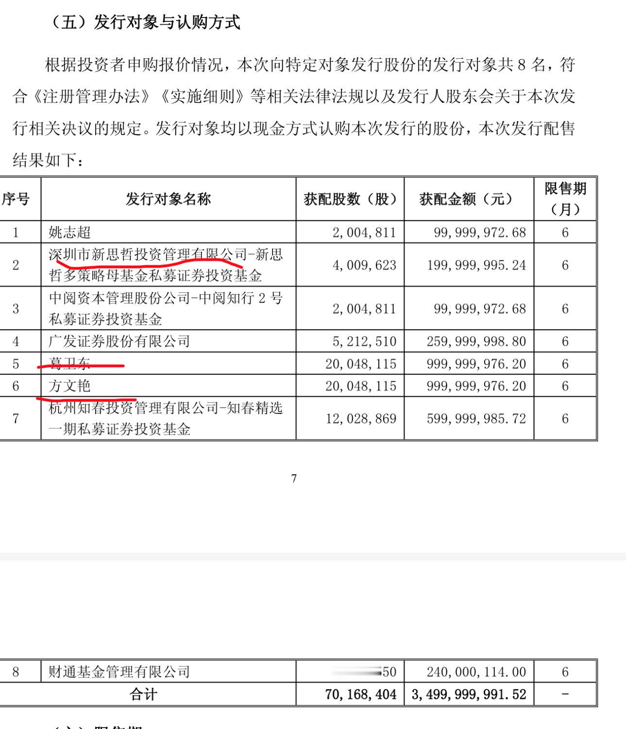 华为先用问界帮赛力斯逆天改命了。华为接着又用尊界帮江淮汽车逆天改命了。江淮汽车今