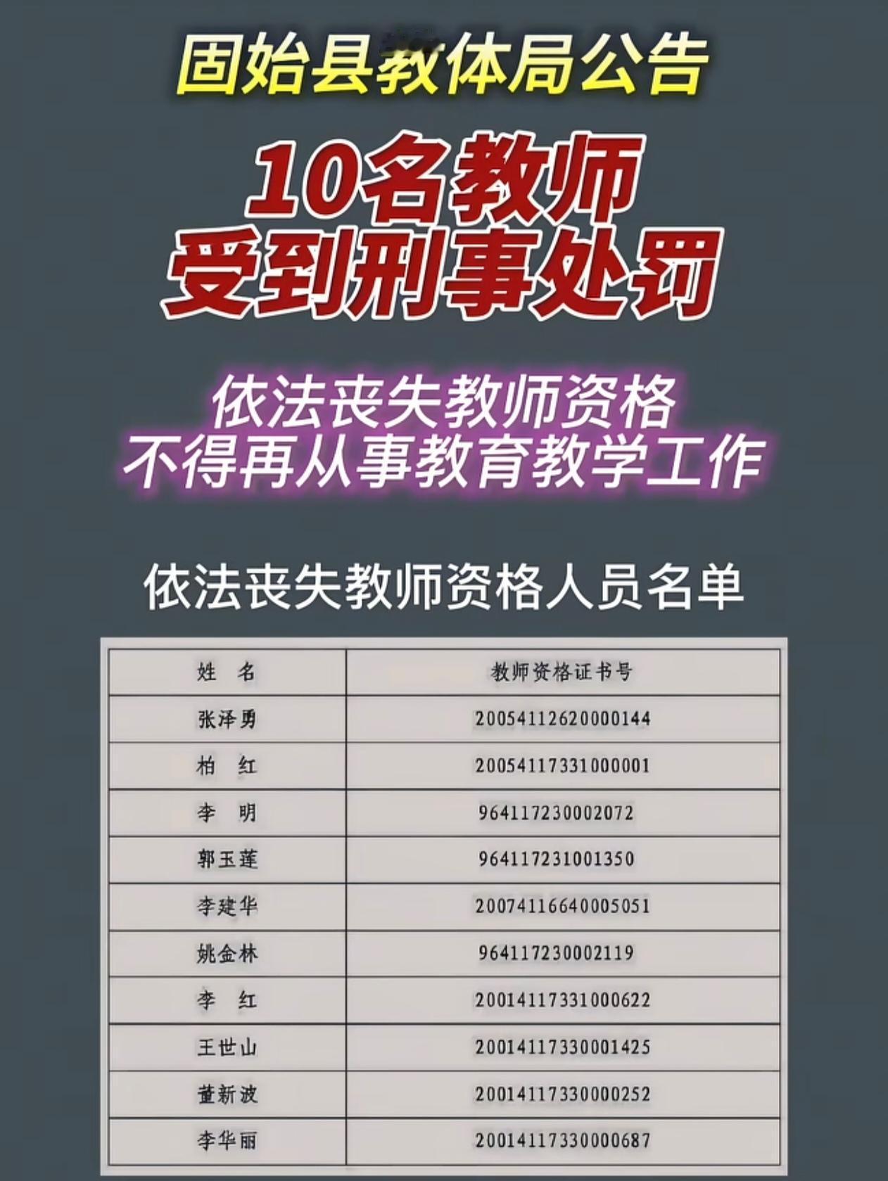河南信阳固始县教体局发布公告，通报10名教师因受到刑事处罚，依法丧失教师资格。