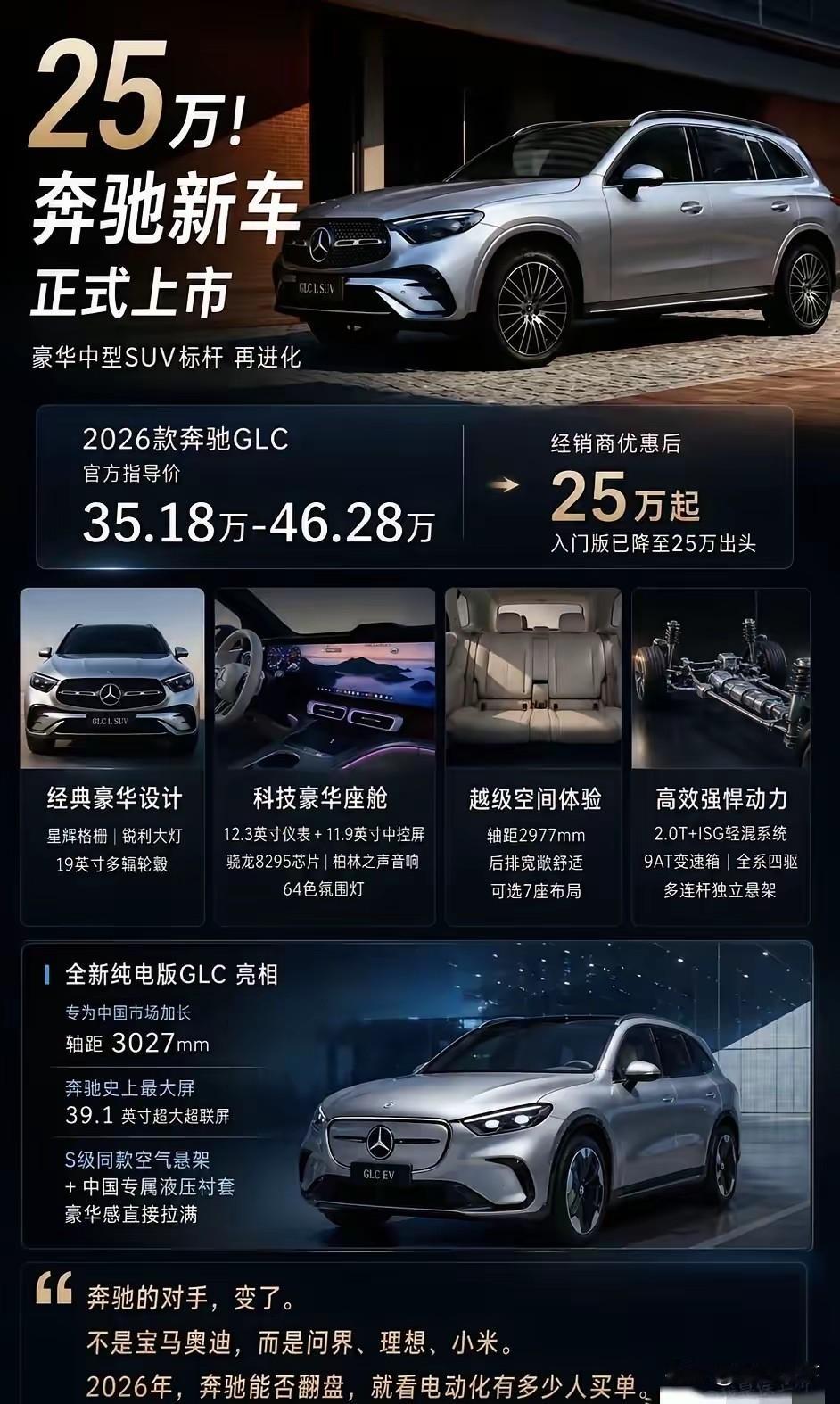奔驰GLC降到25万，豪华品牌最后的防线被击穿了2026款奔驰GLC正式上市