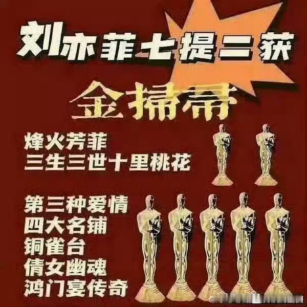 刘亦菲粉丝心中对迪丽热巴p｜f的8️⃣根刺1️⃣迪丽热巴4部电影破亿率100%，