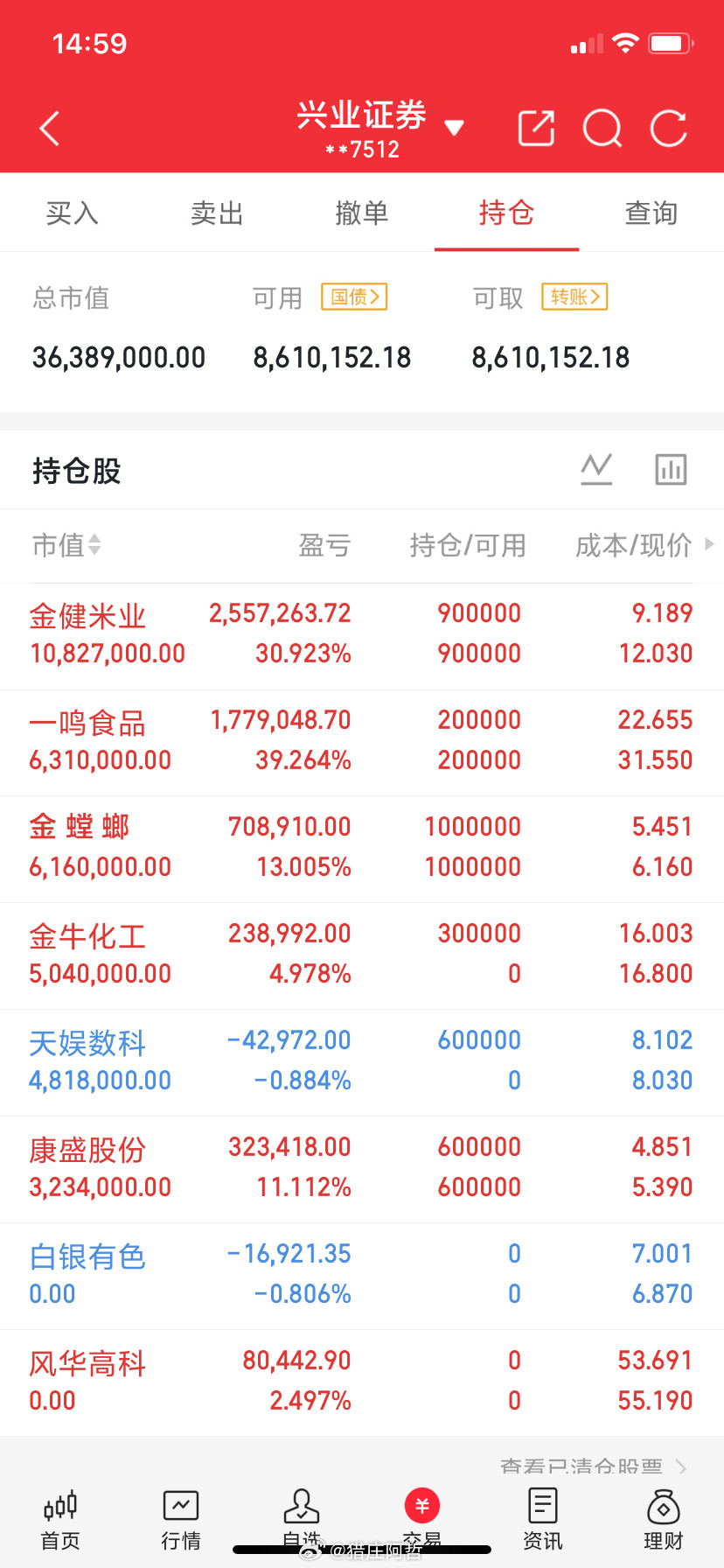 如果你手上有钱，尤其是超过50万的时候，一定要记住这5条。第一，别想着一把翻身。