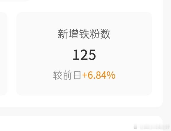 搞不懂这个铁粉了，这两天每天都涨100多[捂脸哭]​​​