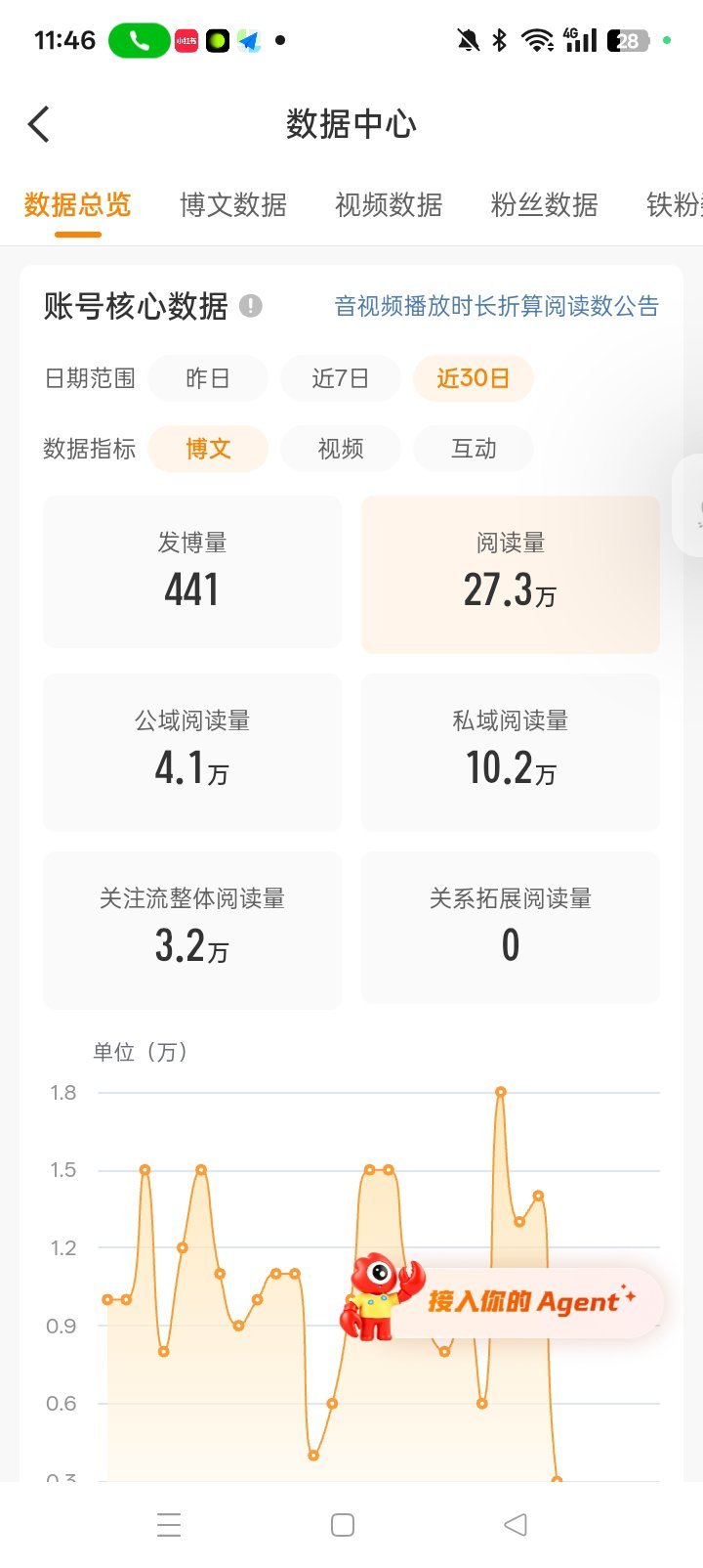 我靠。。。​​​
