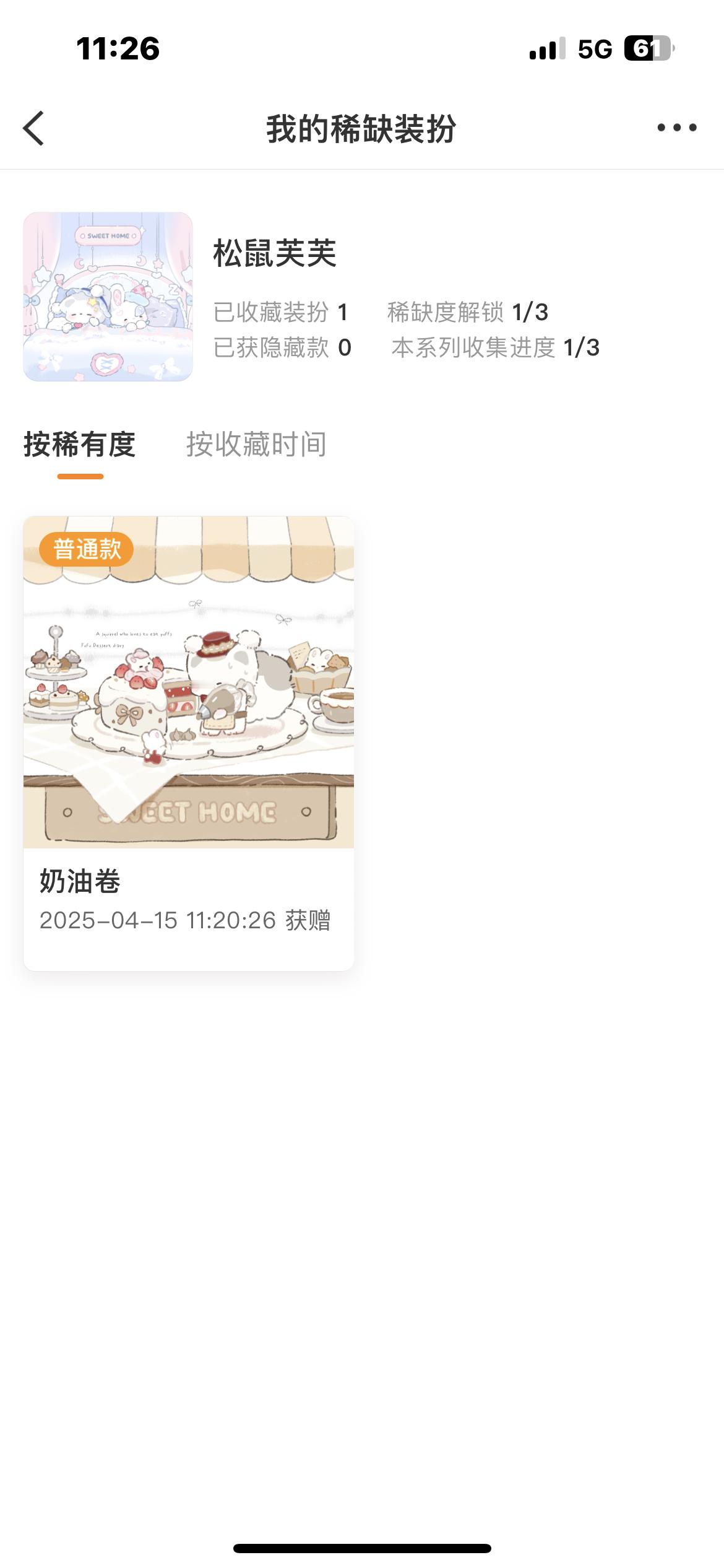 大眼里所有的装扮和头饰都是和我的两个宝贝送我的[爱心][爱心]​​​