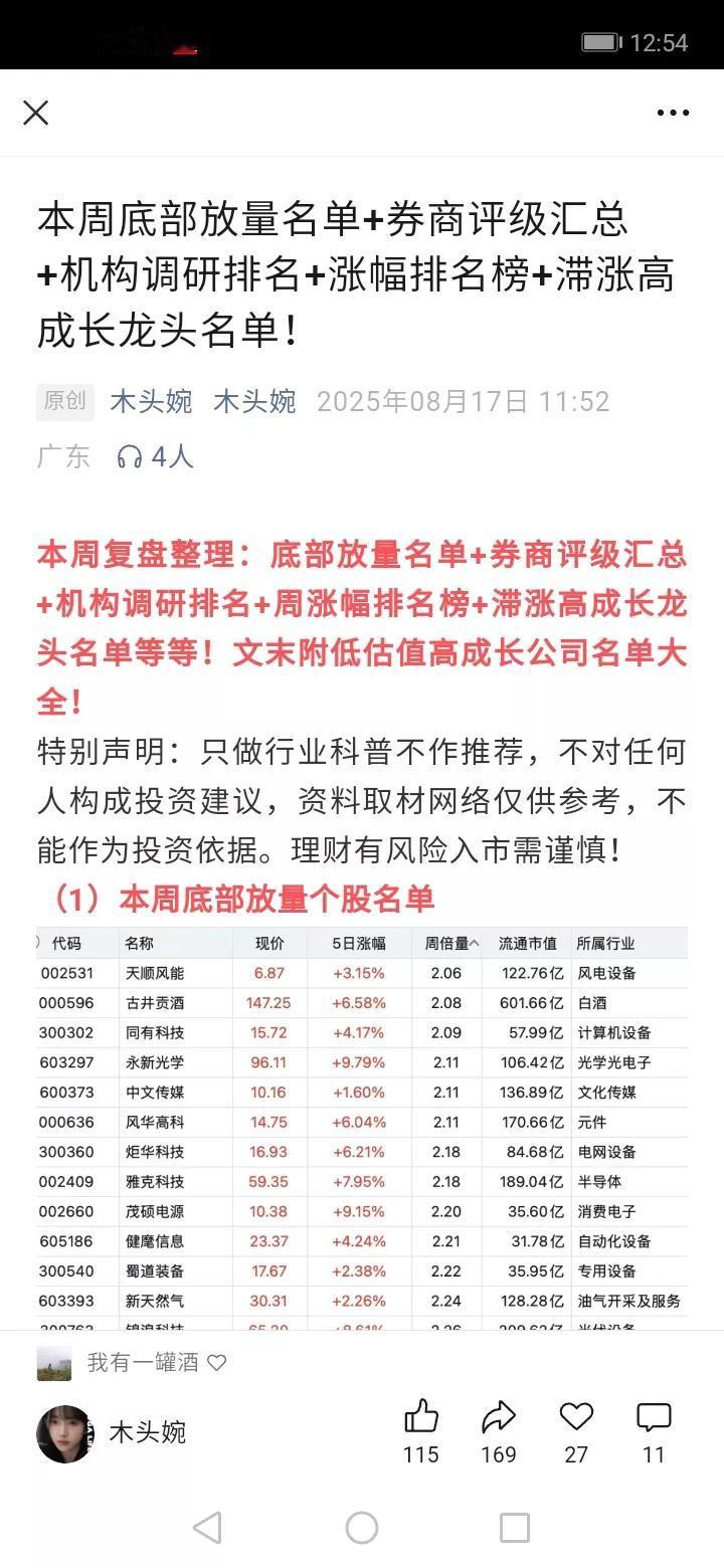 本周底部放量个股名单曝光，未来潜力牛股就在在里面了！