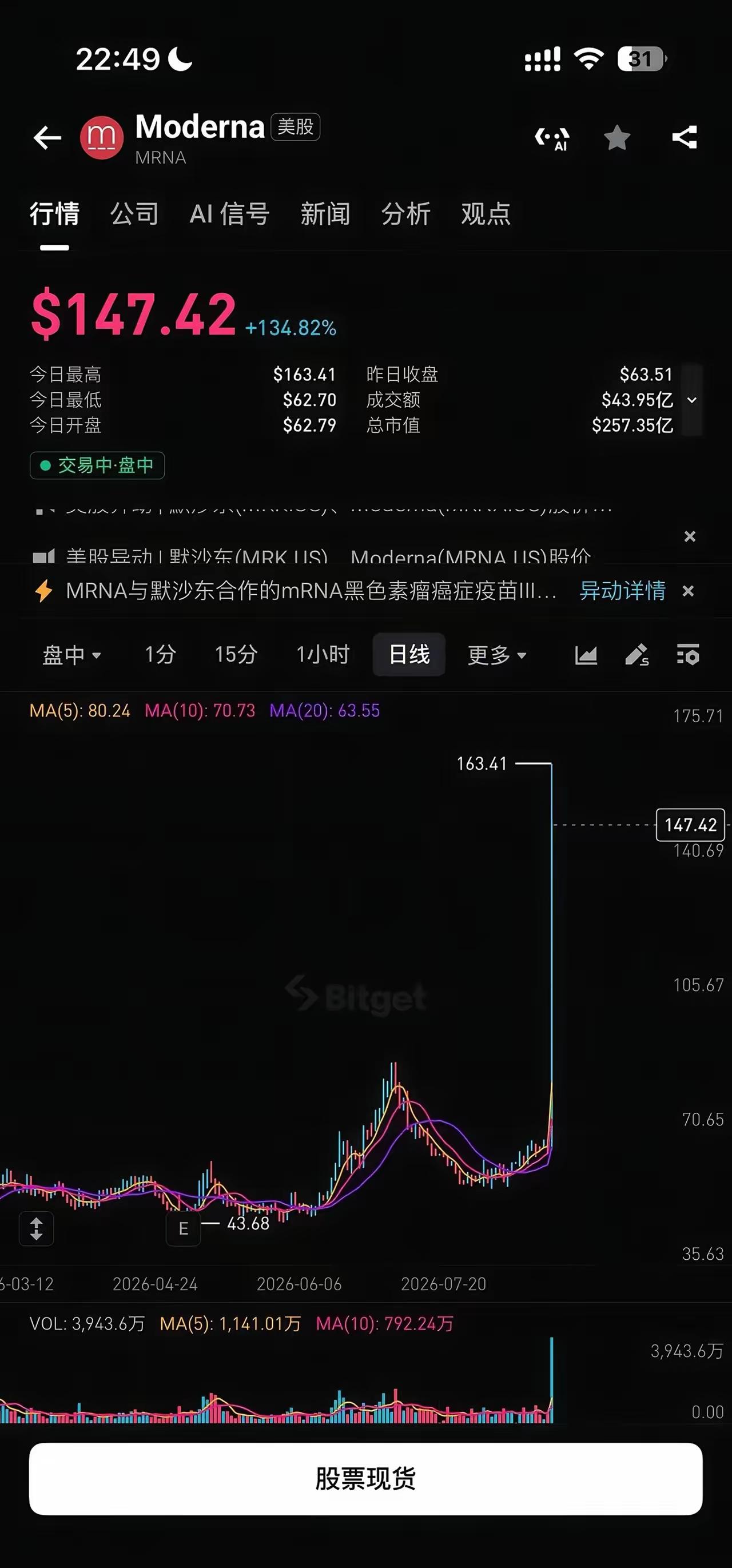 攻克癌症里程碑的前一天：忘掉宇树，今天属于人类医学忘掉刷屏的宇树机器人，今