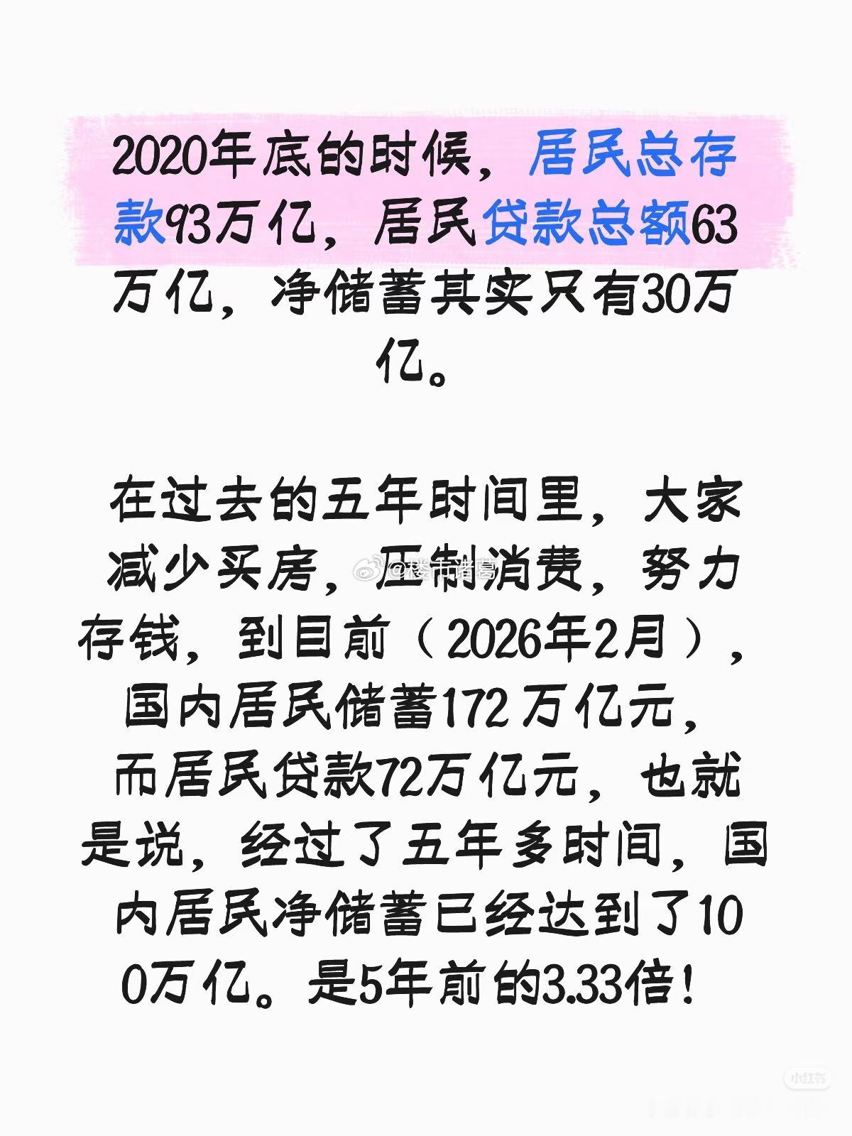 怎么才能把这天量存款从银行里赶出来呢？