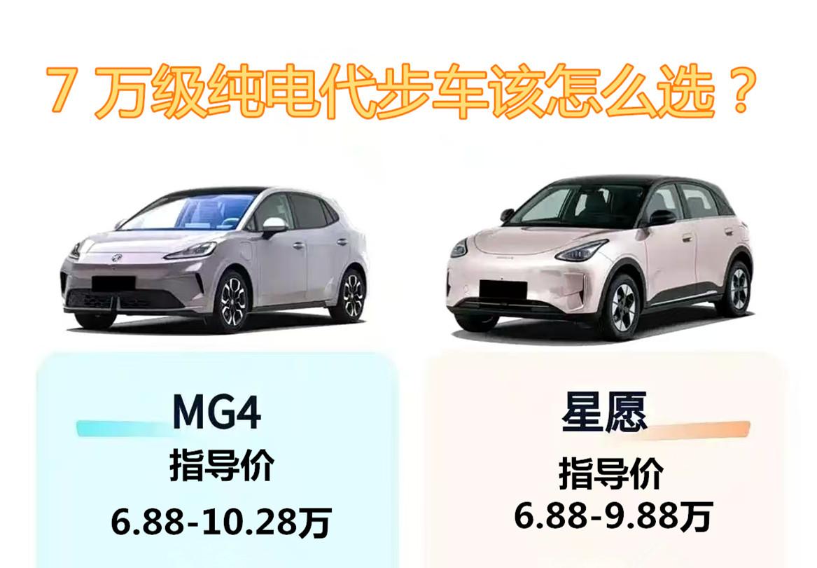 7万级纯电代步车该怎么选？实测两台车告诉你怎么选不踩坑 最近朋友说去露营，说