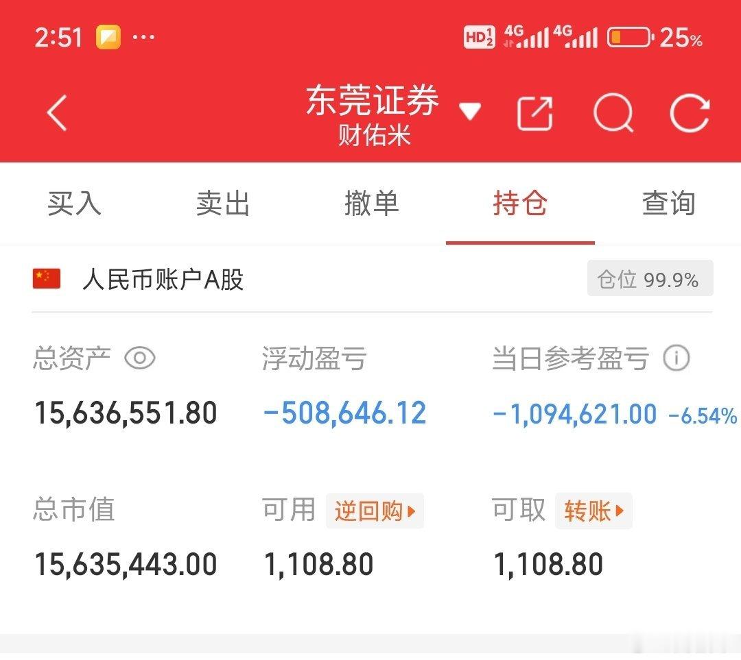 这股就一定要炒吗？不炒行不行。