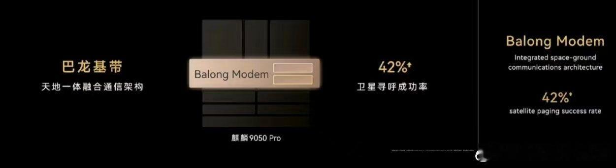 “一体化”基带能力，目前只有华为独有！华为的卫星解决方案是与其他厂商完全不同的路——而某通的解决方案