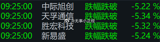 今天玄学的带头大哥会是谁？？？单、双马尾？​​​​大摩的研报威力真大...​