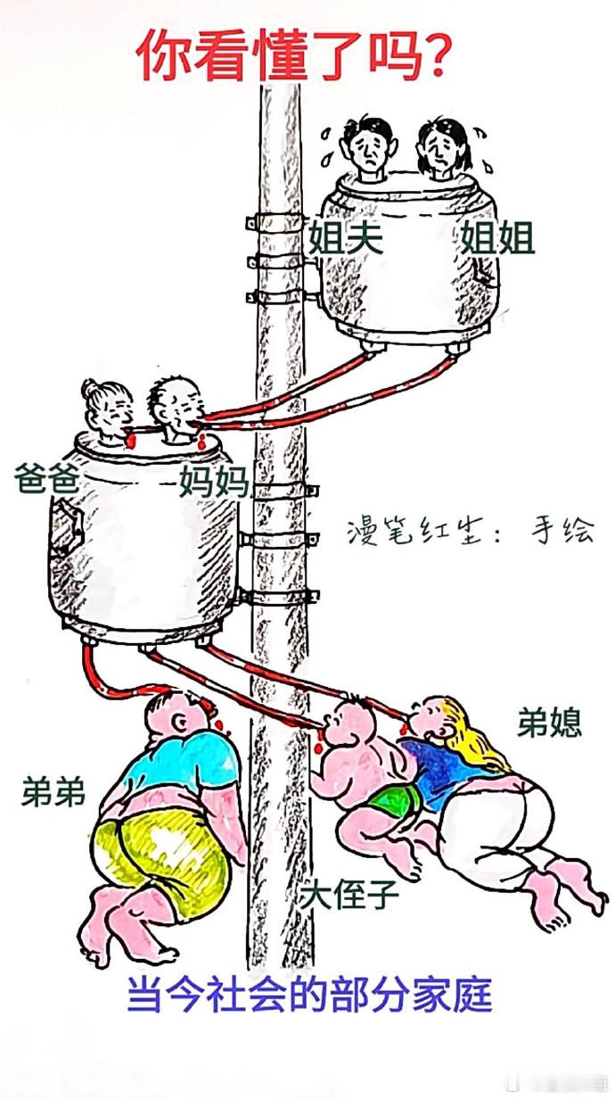 当今社会的部分家庭，这样的人多吗？