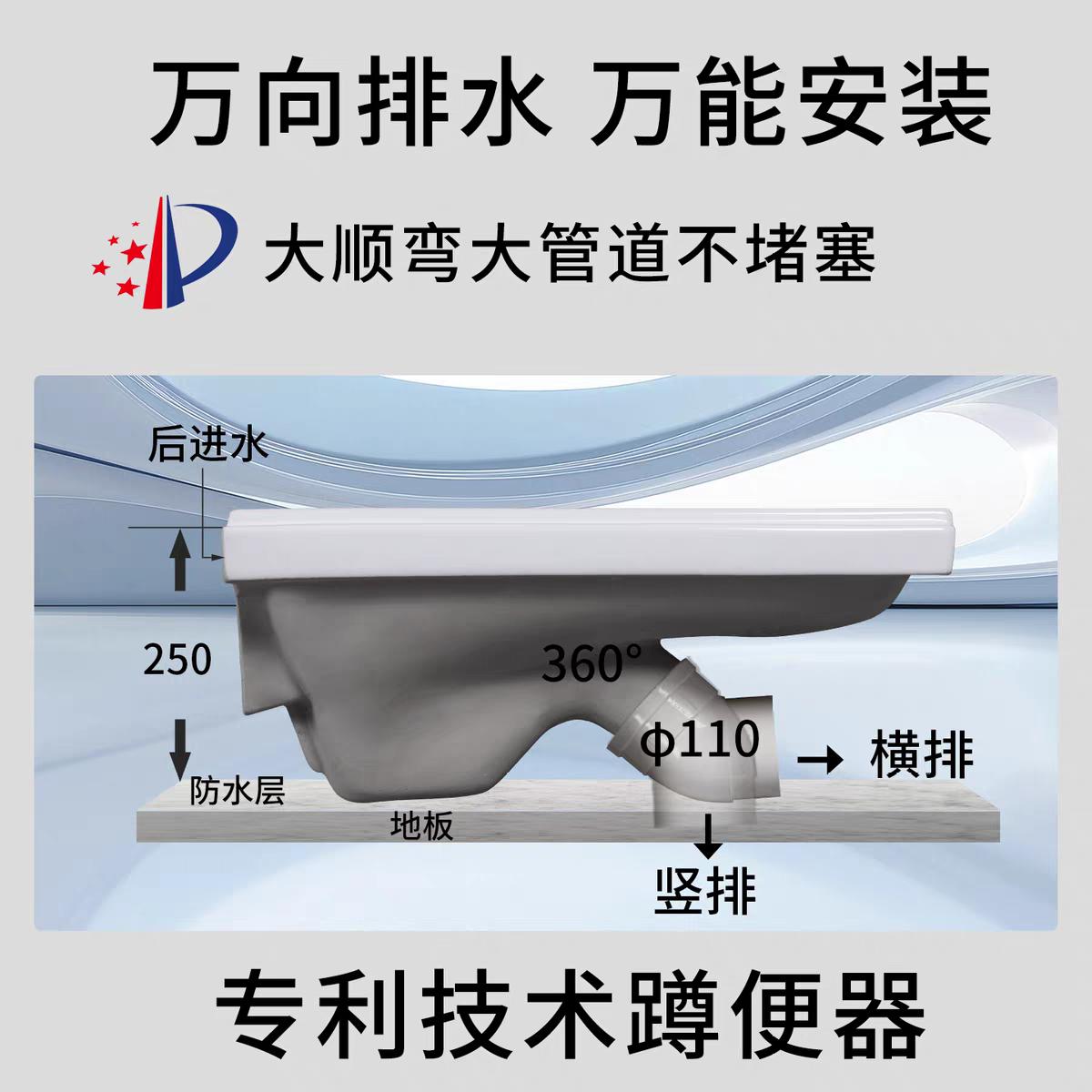 下沉式非下沉式卫生间看过来。解决安装蹲便器高度受限制的难题。蹲便器高度...