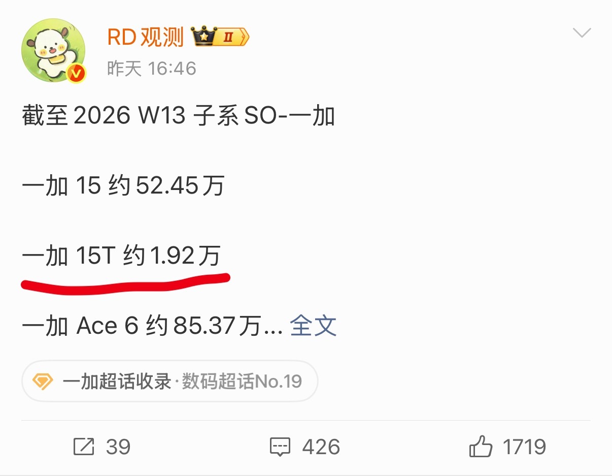 都说一款手机好不好，市场会给出答案。一加15T开售半个月，销量还不到2w，这也太