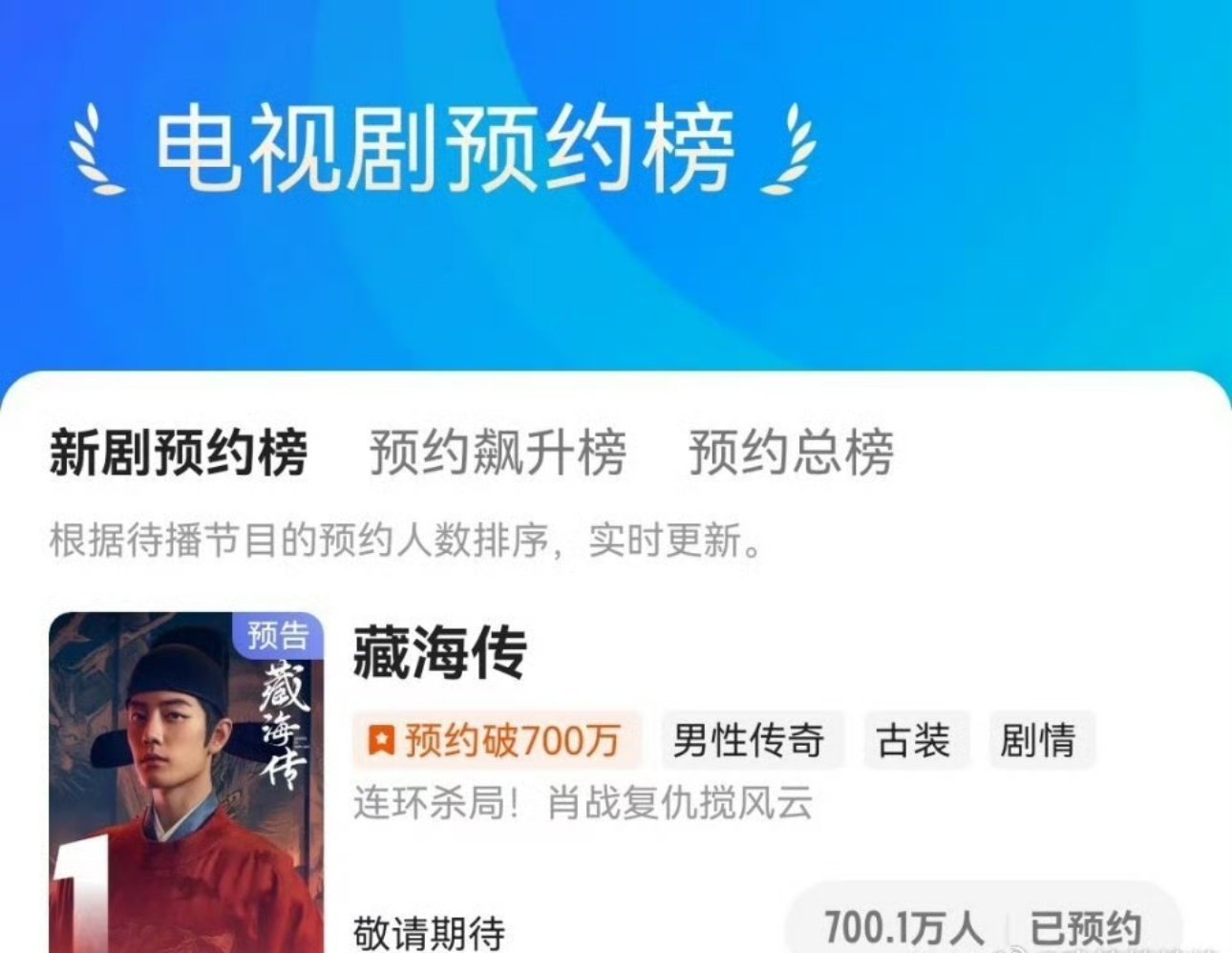 肖战藏海传预约人数破7000000了还得是肖战啊​​​