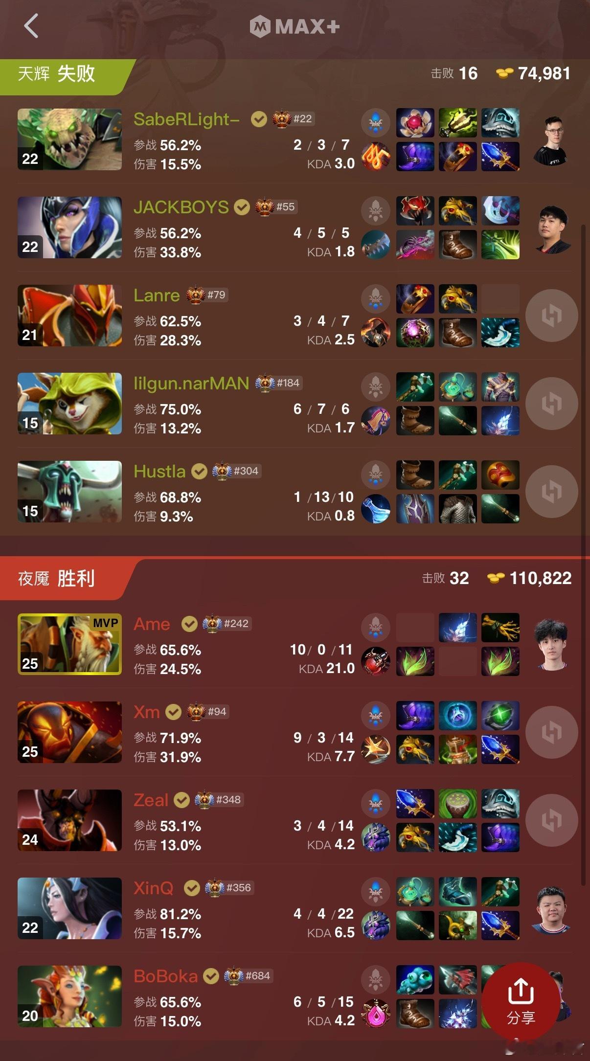 Ame完美发挥，XG拿下第一局！dota2​​​