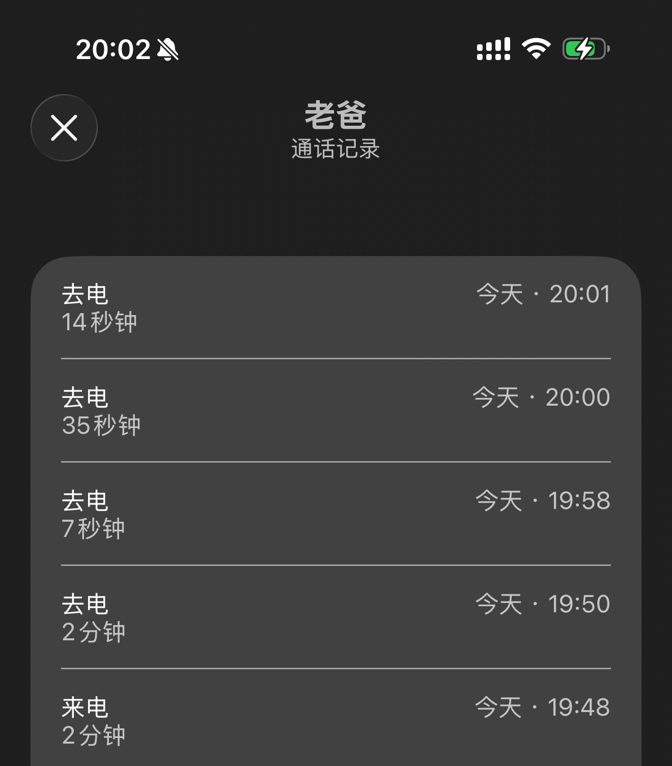 还得是我爸，把电话当成微信了。聊两句就给我挂了，然后再打……[？？？]​​​
