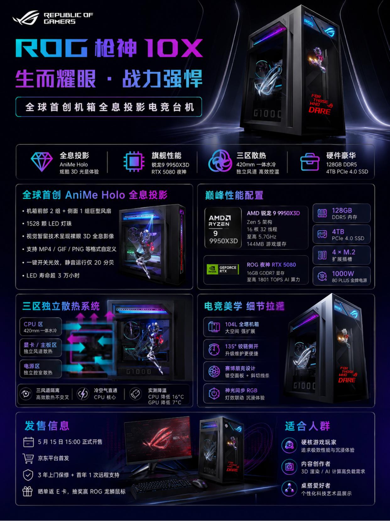 ROG把裸眼3D投影，直接做进主机机箱里了？看到ROG枪神10X真的